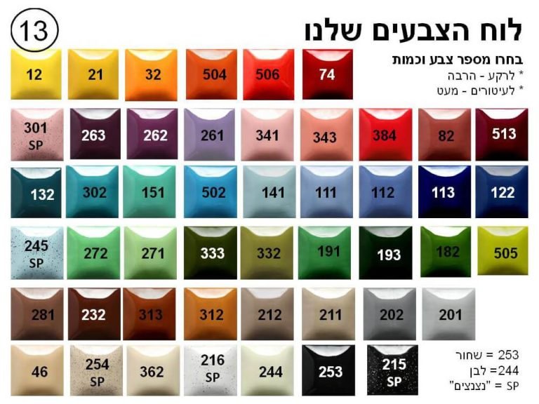 הצבעים שלנו